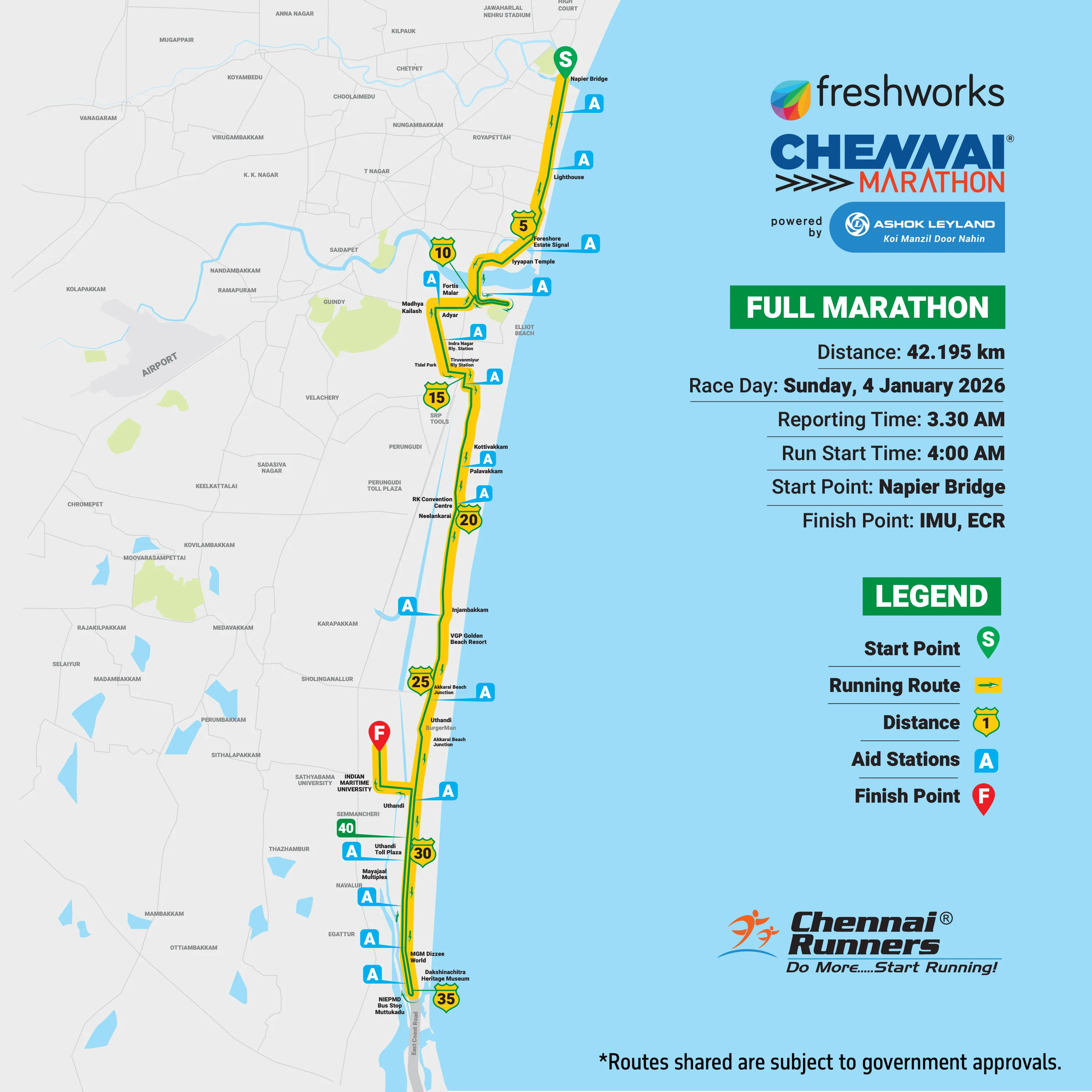 Full Marathon